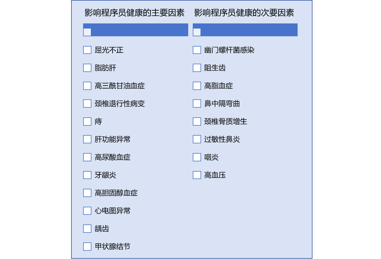 修复健康bug，给身体加“码”