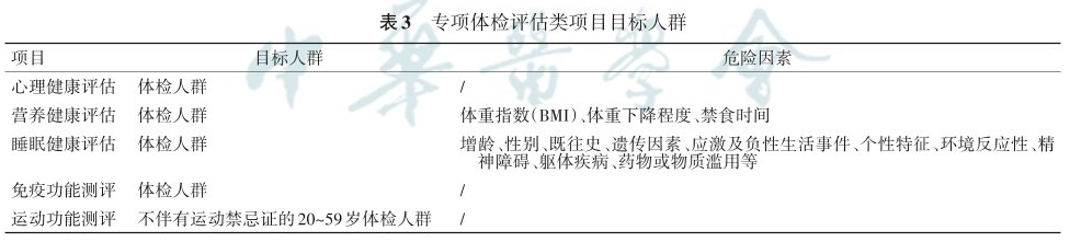 《健康体检基本项目专家共识(2022)》发布,特别推荐开展肿瘤筛查等项目 《健康体检基本项目专家共识(2022)》发布,特别推荐开展肿瘤筛查等项目