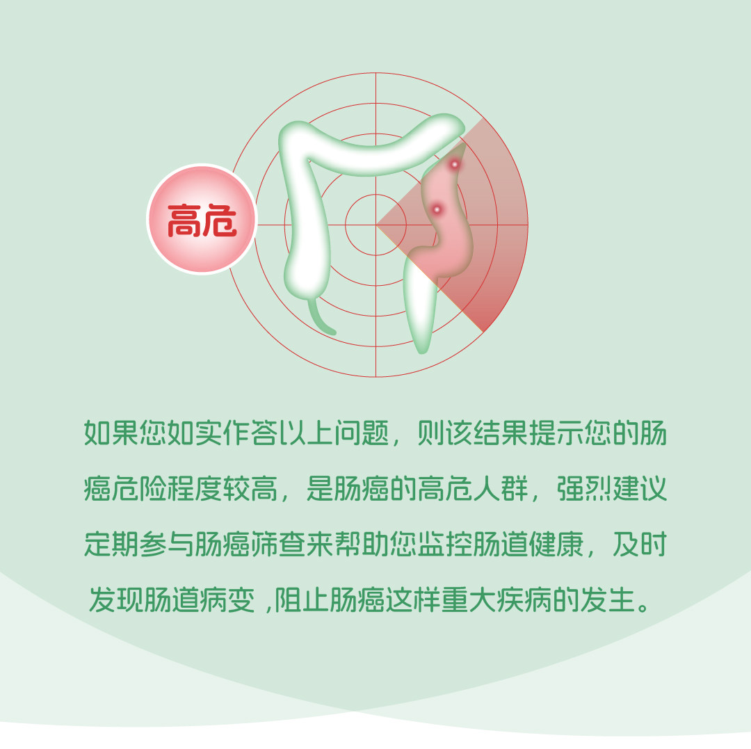 请查收！肠癌风险自测，文末附测评结果！